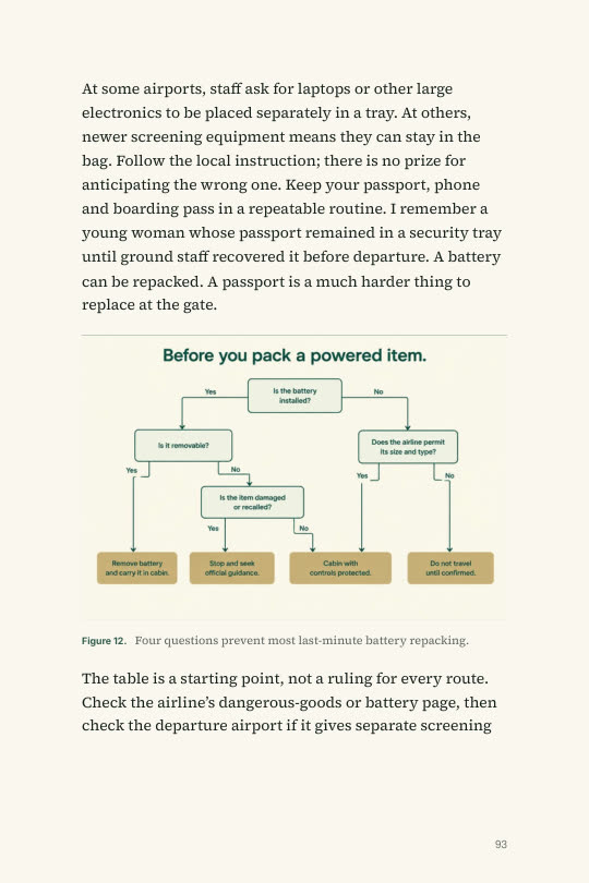 Decision chart: before you pack a powered item